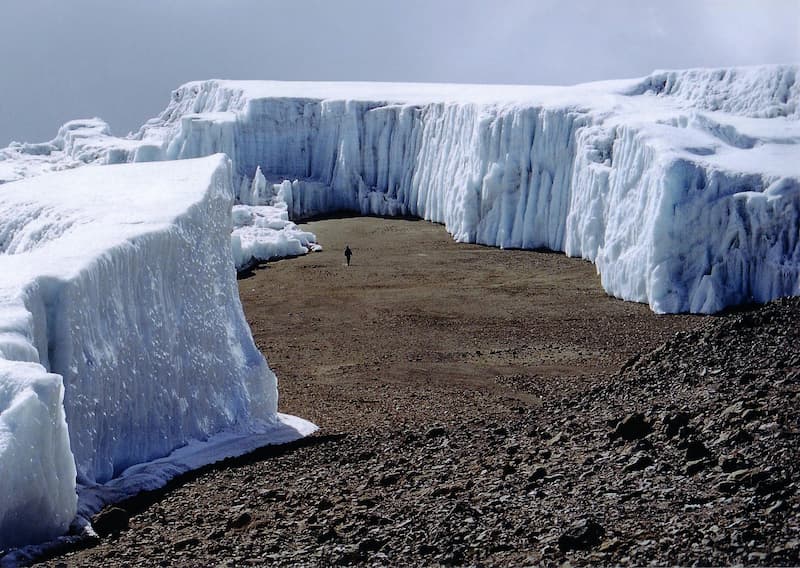 The Melting Glaciers of Kilimanjaro - Nature Discovery Tanzania